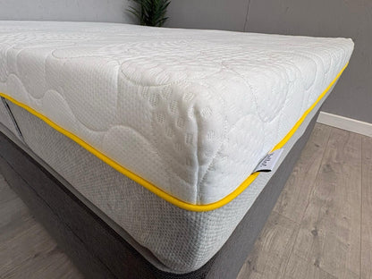 EVE Hybrid Duo 5ft Kingsize Mattress, Medium - RRP £899